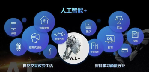 智能云1.1億中標(biāo)智慧水務(wù)大單，AI與公共數(shù)據(jù)共筑綠水青山